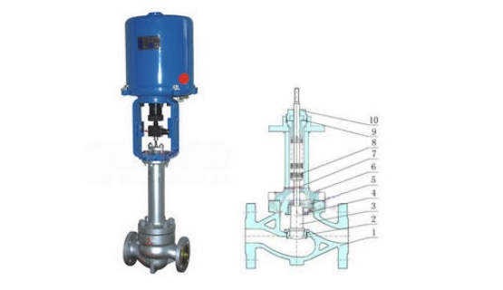 乐玩lewin-乐玩国际电动波纹管调节阀结构图